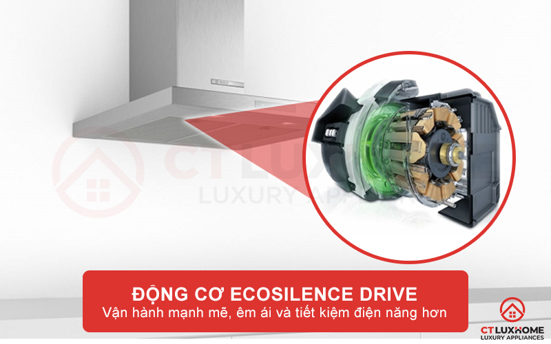 Động cơ EcoSilence Drive vận hành máy êm ái và mạnh mẽ hơn