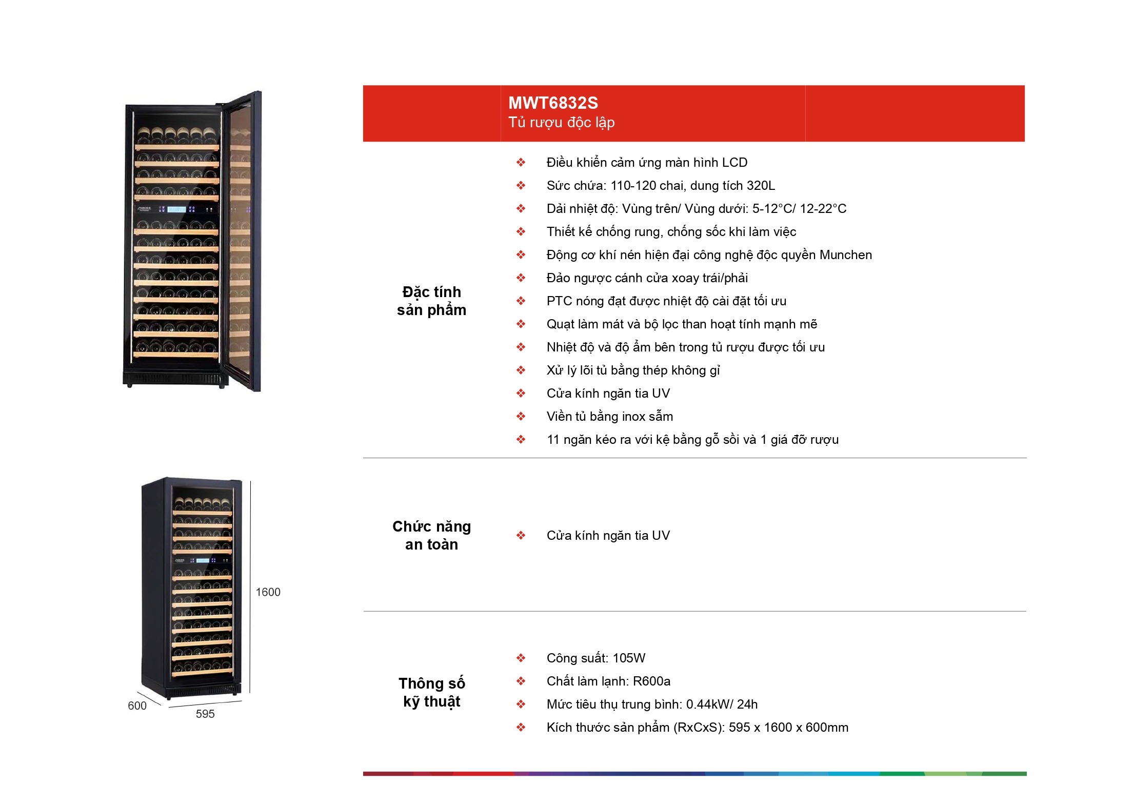/Upload/a-catalog/mwt6832s.jpg