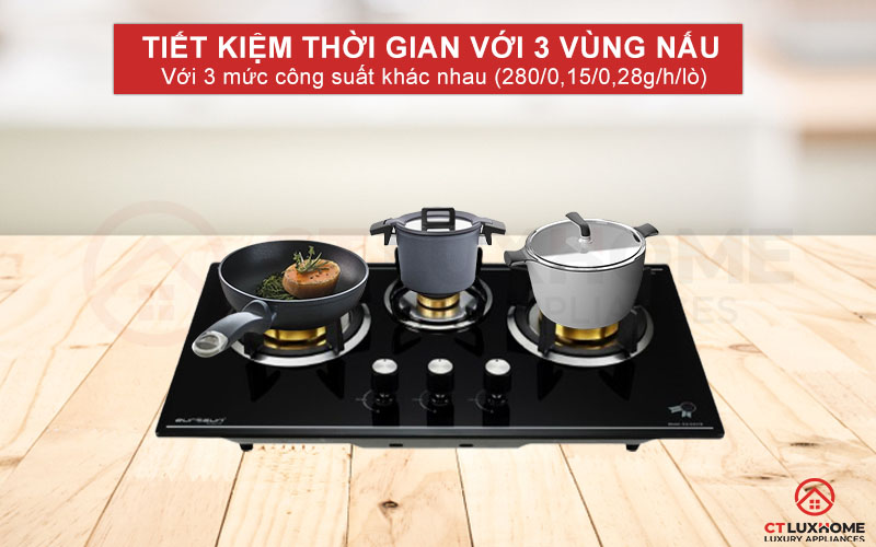 BẾP GA ÂM LOẠI NÀO TỐT? GỢI Ý TOP 7 LOẠI BẾP GA ÂM PHÙ HỢP CHO MỌI GIA ĐÌNH 11