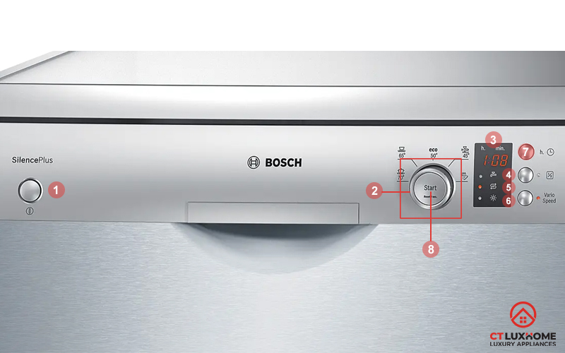 HƯỚNG DẪN SỬ DỤNG MÁY RỬA BÁT BOSCH SMS50E88EU SERIE 4 ĐỘC LẬP 2