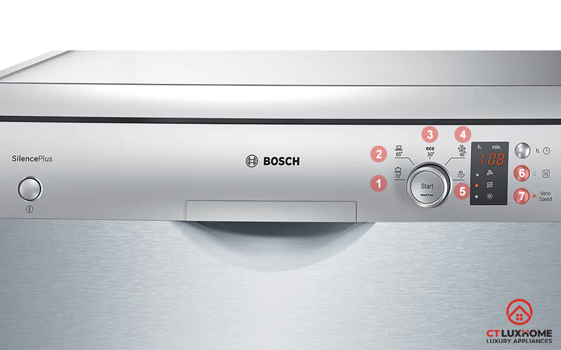 HƯỚNG DẪN SỬ DỤNG MÁY RỬA BÁT BOSCH SMS50E88EU SERIE 4 ĐỘC LẬP 3