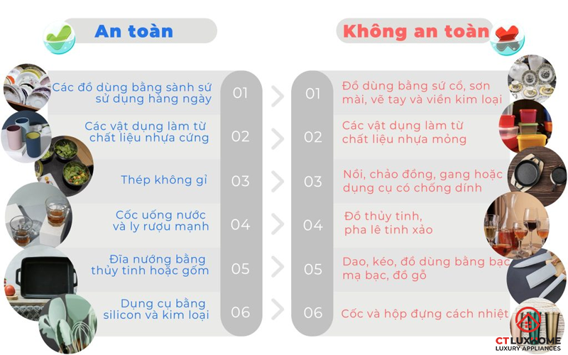 CÁCH XẾP BÁT ĐĨA VÀO MÁY RỬA BÁT KOCHER ĐÚNG CHUẨN  2