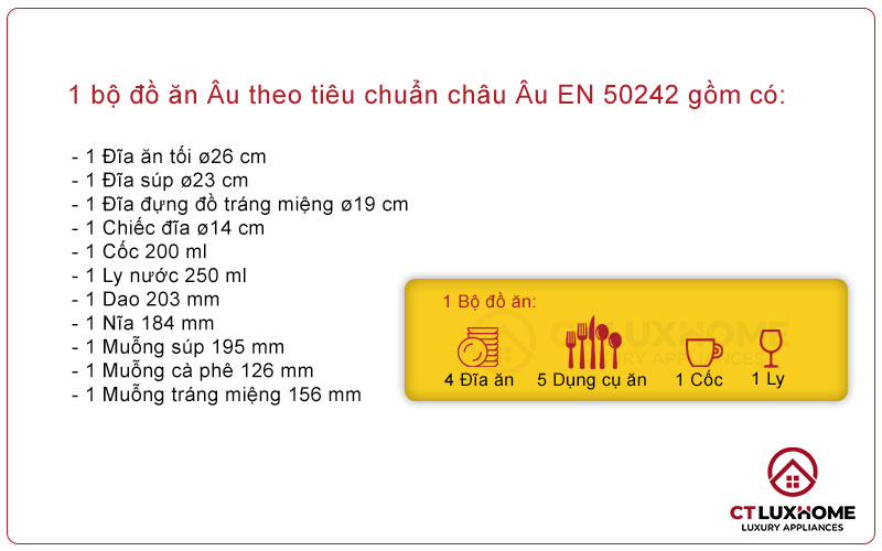 KHÁM PHÁ TOP 5 MÁY RỬA BÁT ELECTROLUX 13 BỘ HIỆU QUẢ NHẤT 1