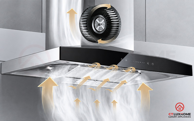 NÊN CHỌN MÁY HÚT MÙI CÔNG SUẤT BAO NHIÊU CHO BẾP GIA ĐÌNH? 1