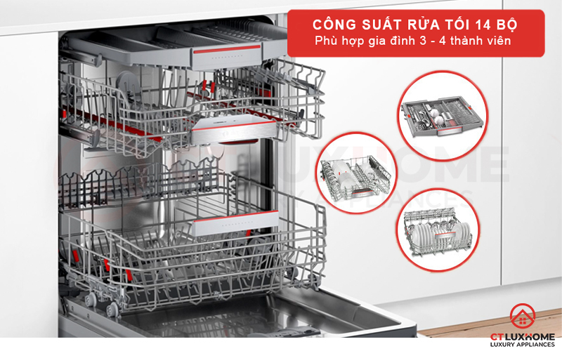 [TÌM HIỂU] CHẾ ĐỘ RỬA NỬA TẢI: TÍNH NĂNG ƯU VIỆT CỦA MÁY RỬA BÁT BOSCH 6