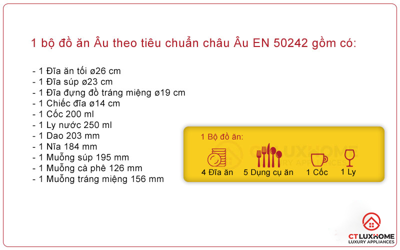 Top 10 máy rửa bát 14 bộ nên mua nhất 2024 1