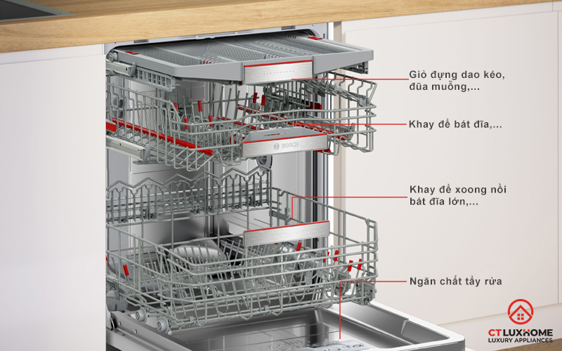  Top 5 máy rửa bát bosch serie 8 âm toàn phần được người dùng yêu thích nhất 2024 7