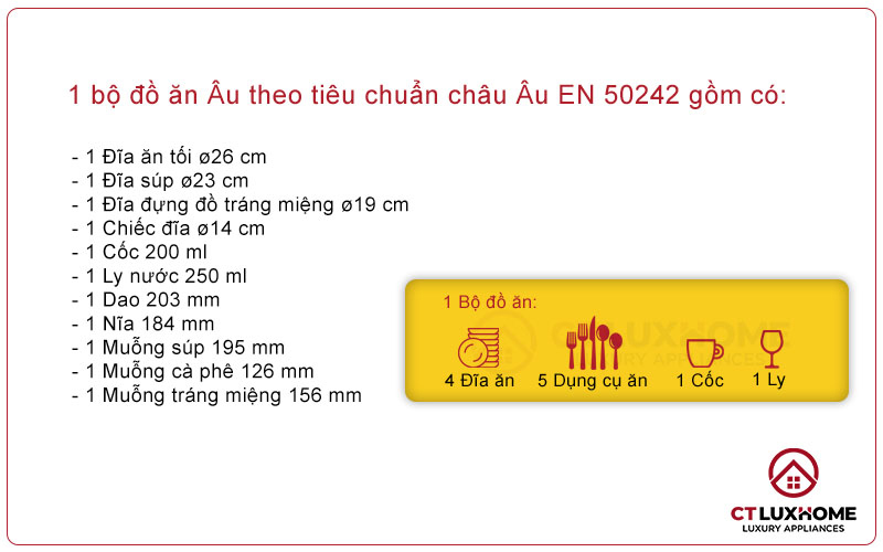 1 bộ đồ ăn theo tiêu chuẩn chung của thế giới.