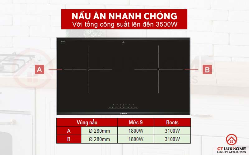 TOP 7 BẾP TỪ ĐÔI ÂM GIÁ RẺ NÊN MUA NHẤT 2026 8