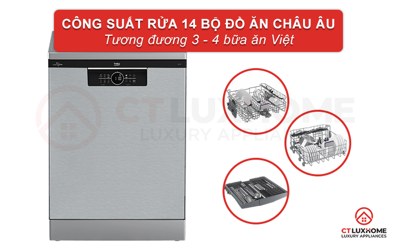 MÁY RỬA CHÉN ĐỘC LẬP BEKO BDFN26431X 14 BỘ SẤY HÉ CỬA 2