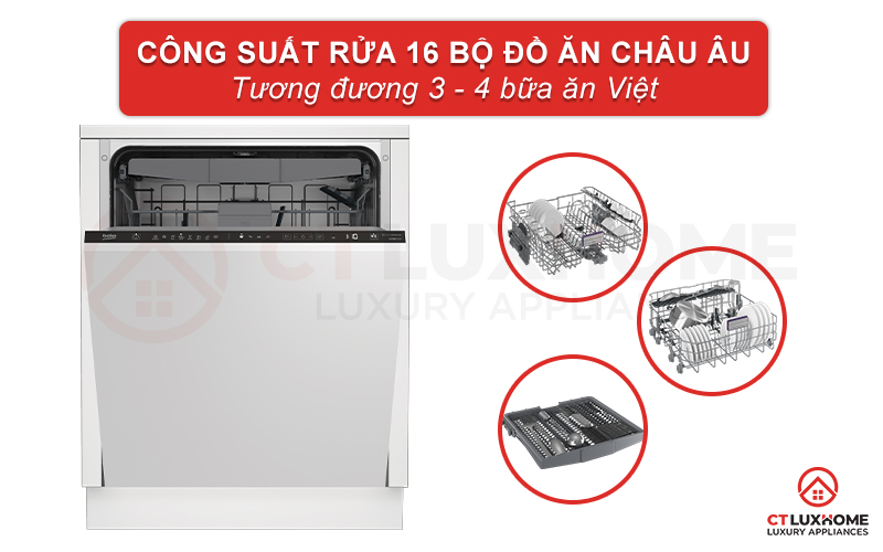 MÁY RỬA BÁT ÂM TỦ BEKO BDIN38643C - 16 BỘ SẤY HÉ CỬA 2