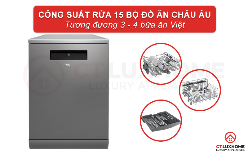 MÁY RỬA CHÉN ĐỘC LẬP BEKO DEN48520XAD - 15 BỘ TỰ ĐỘNG PHÂN BỔ NƯỚC GIẶT 2