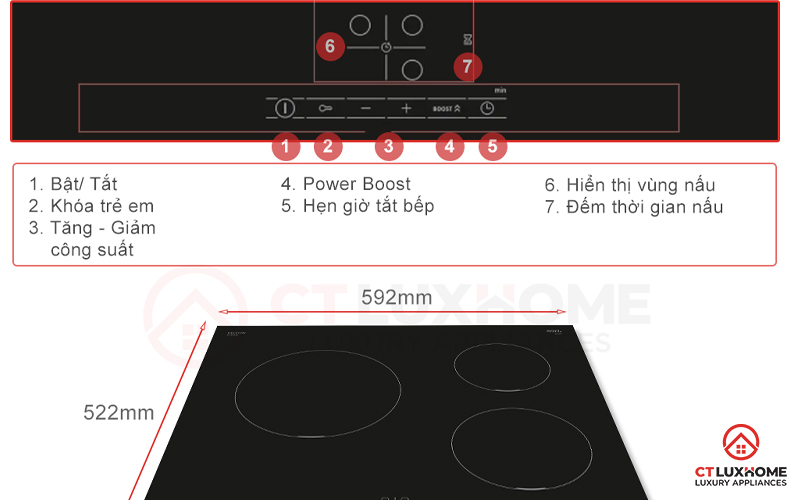 HƯỚNG DẪN CÁCH SỬ DỤNG BẾP TỪ BOSCH 3 VÙNG NẤU CHI TIẾT 2