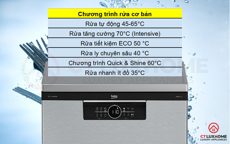 Top 5 máy rửa bát Bosch dưới 15 triệu bán chạy nhất đầu năm 2026 6