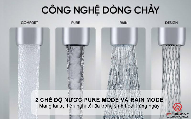 VÒI RỬA CHÉN BÁT KONOX KIRA WHITE KIRAWHITE 5