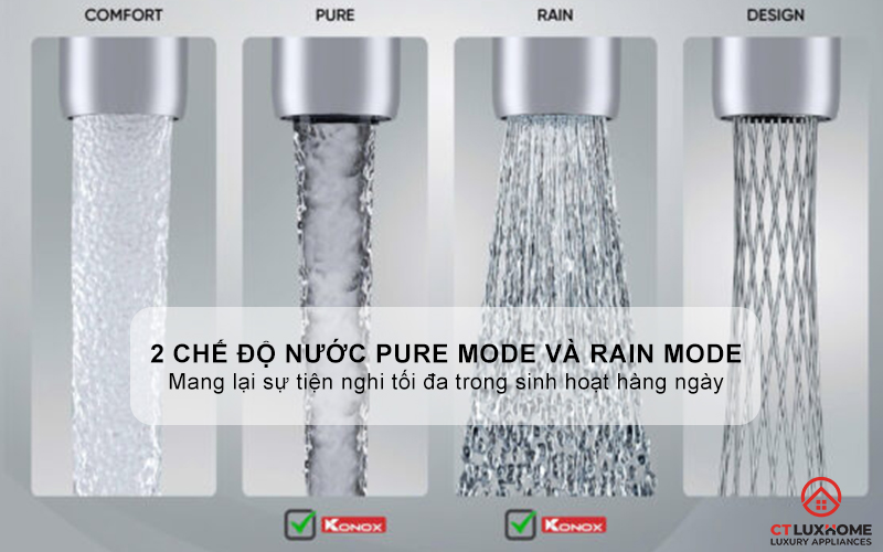 VÒI RỬA CHÉN BÁT KONOX KIRA GUN METAL GUNMETAL 5