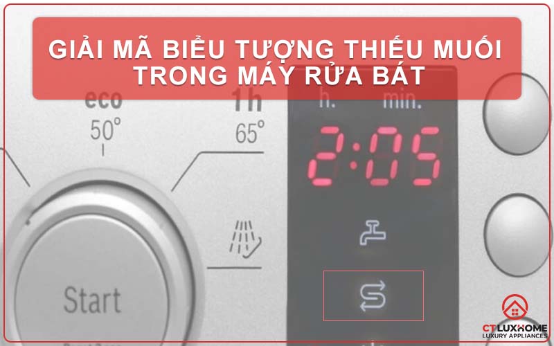 GIẢI MÃ BIỂU TƯỢNG THIẾU MUỐI TRONG MÁY RỬA BÁT