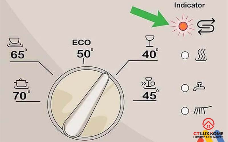 ĐỔ MUỐI VÀO MÁY RỬA BÁT NHƯ THẾ NÀO LÀ “ĐÚNG” ? 2