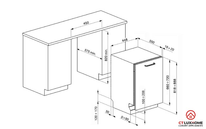 KÍCH THƯỚC MÁY RỬA BÁT TIÊU CHUẨN - THÔNG DỤNG HIỆN NAY 1