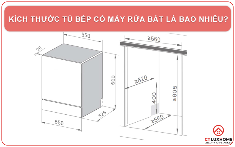 KÍCH THƯỚC TỦ BẾP CÓ MÁY RỬA BÁT LÀ BAO NHIÊU?