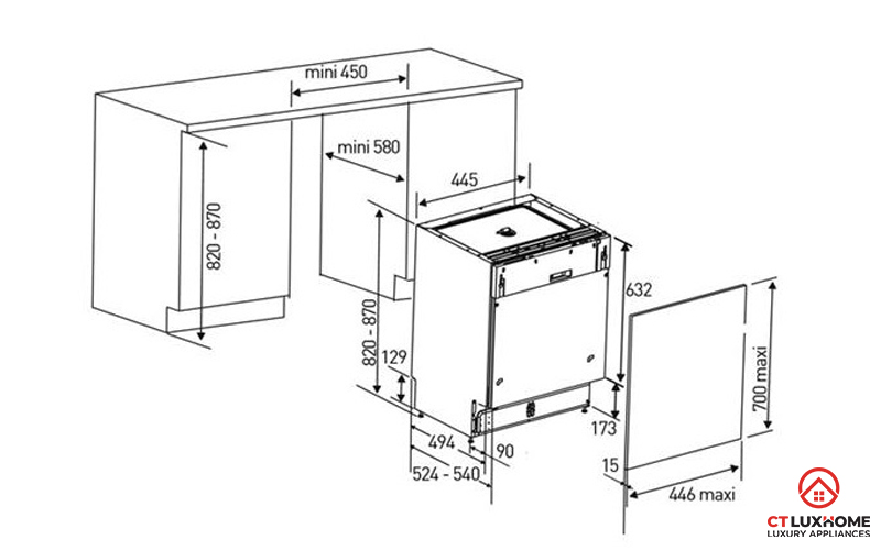 KÍCH THƯỚC TỦ BẾP CÓ MÁY RỬA BÁT LÀ BAO NHIÊU? 4