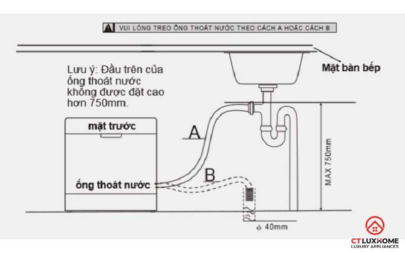 CÁCH XẢ NƯỚC MÁY RỬA BÁT KHI KHÔNG THOÁT HẾT NƯỚC 10