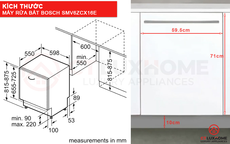 Kích thước máy rửa bát Bosch SMV6ZCX16E