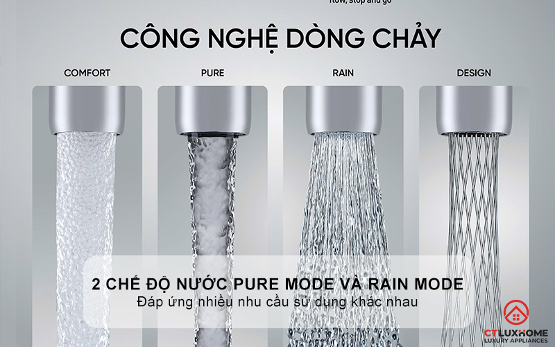 VÒI RỬA BÁT DÂY RÚT KONOX NÓNG LẠNH LUMO SMART CHROME LUMOSMARTCHROME 5