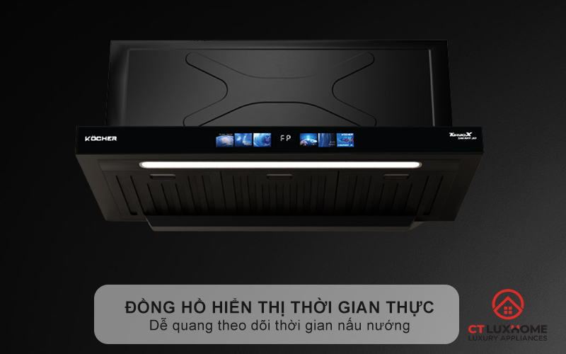Đồng hồ hiển thị thời gian thực