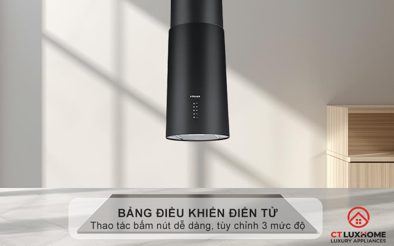 Bảng điều khiển điện tử