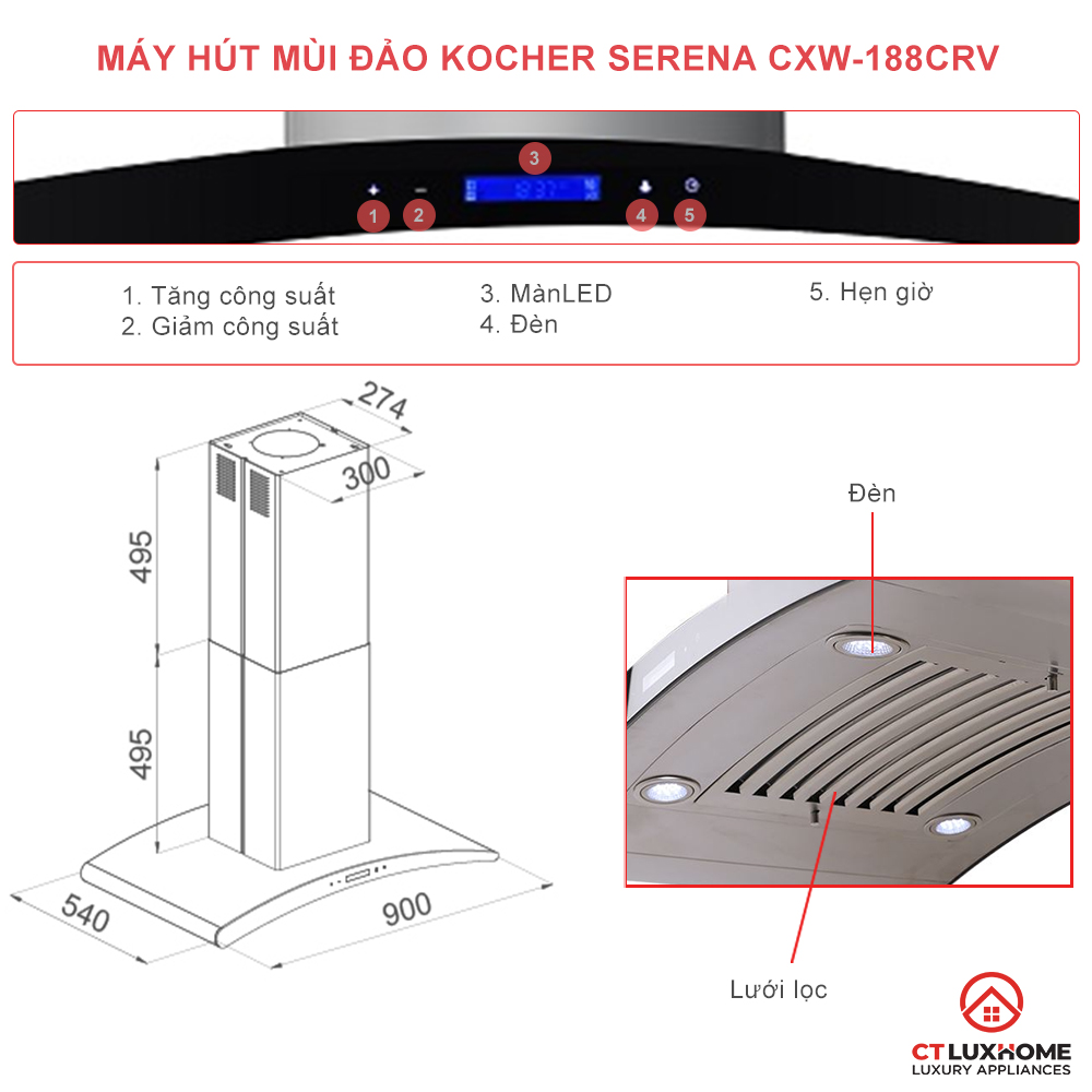 /Upload/may-hut-mui/serena-cxw-188crv/anh_noi_bat_serena_cr.jpg