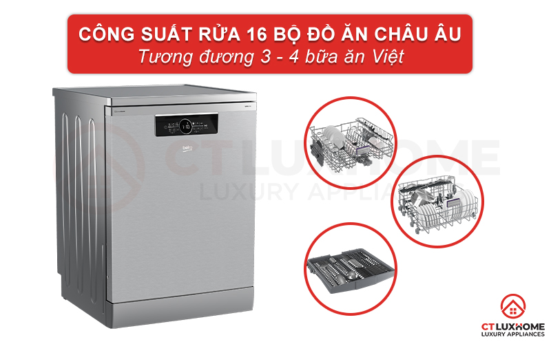 MÁY RỬA CHÉN ĐỘC LẬP BEKO BDFN36650XC 16 BỘ 2