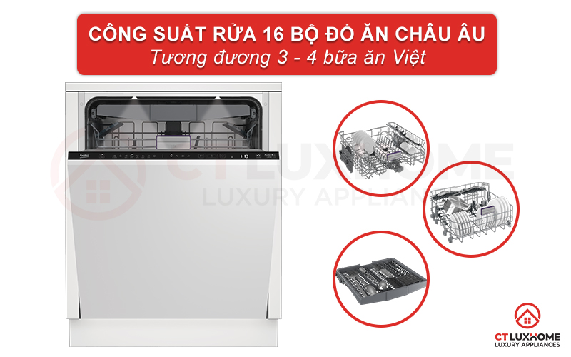 MÁY RỬA BÁT ÂM TỦ BEKO BDIN386E4AD - 16 BỘ 2