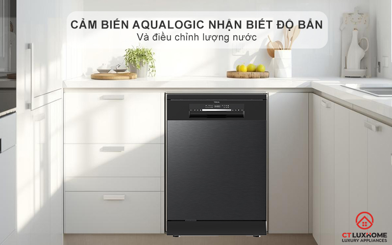 Cảm biến Aqualogic tự động nhận biết độ bẩn và điều chỉnh lượng nước