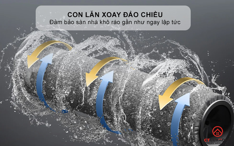 Hệ thống kiểm soát nước đọng cùng con lăn xoay đảo chiều