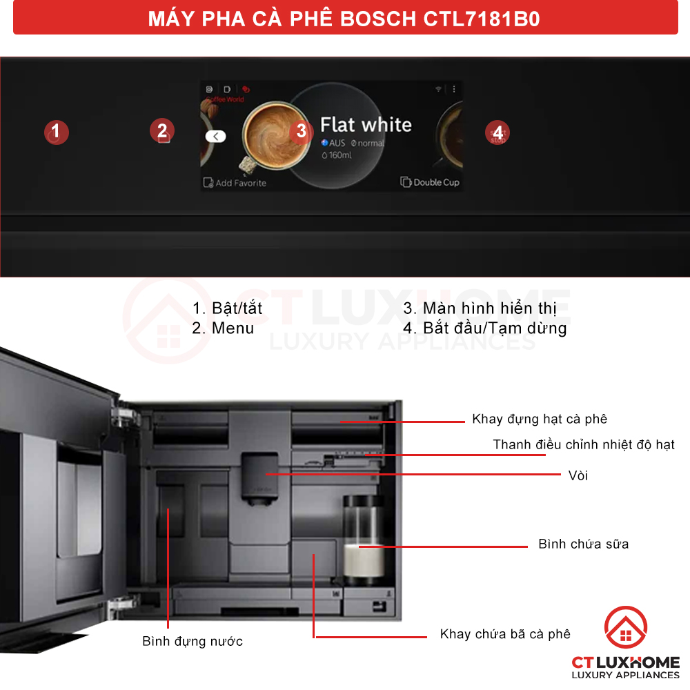 /Upload/san-pham-bosch/ctl7181b0/noi-bat-ctl7181b0-copy.jpg
