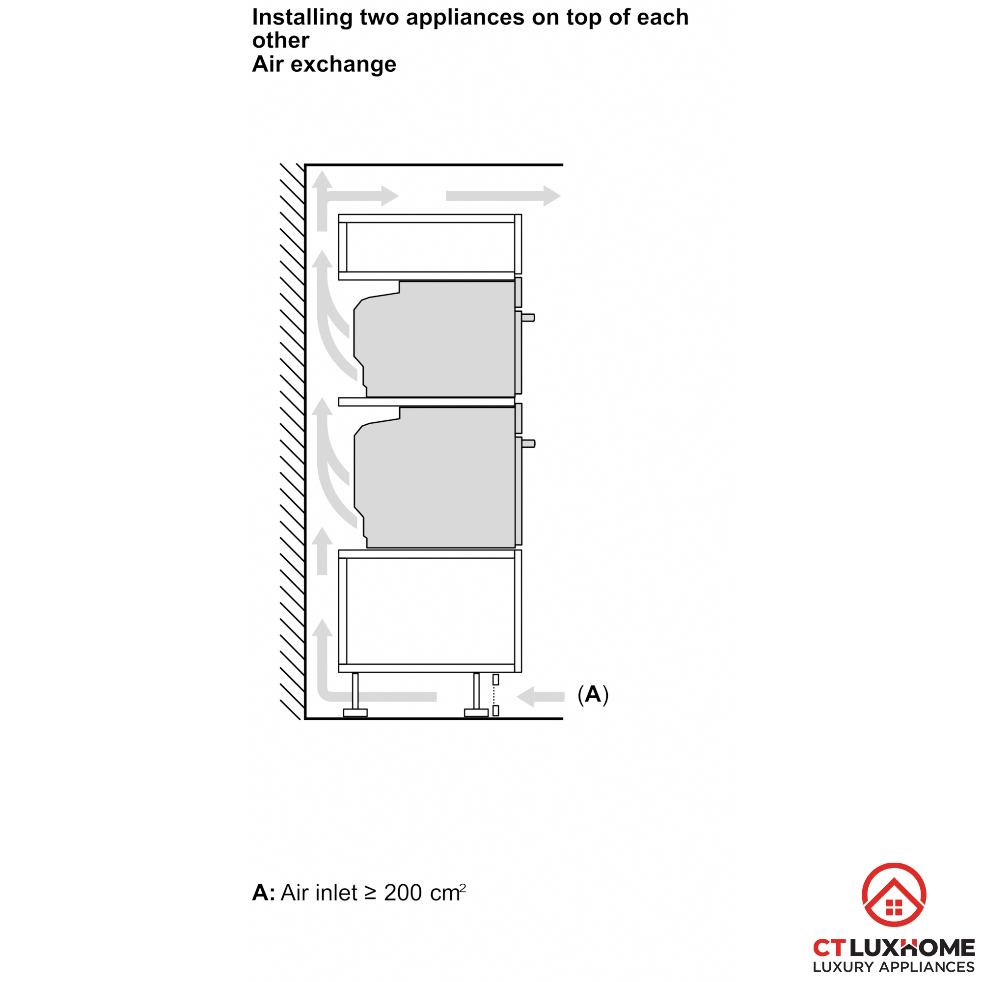 /Upload/san-pham-bosch/lo-nuong-hrg7361b1/thumbnail_csg7361b1_2000x2000-copy10.jpg