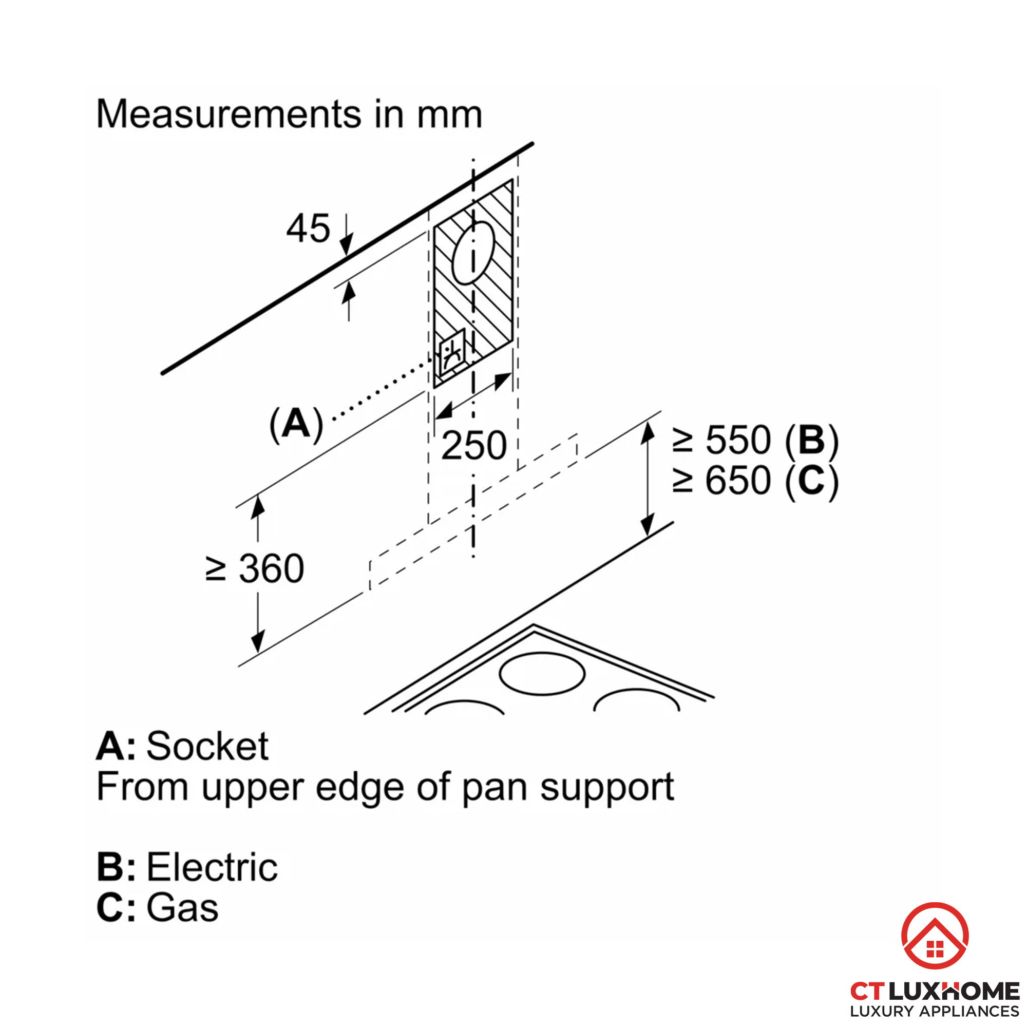 /Upload/san-pham-bosch/may-hut-mui/dwb97bk61t/dwb97bk61t-thumb-ctlux-7.jpg