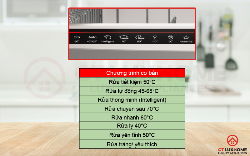 MÁY RỬA BÁT ĐỘC LẬP BOSCH SMS8TCI04E SERIE 8 SẤY ZEOLITH 3