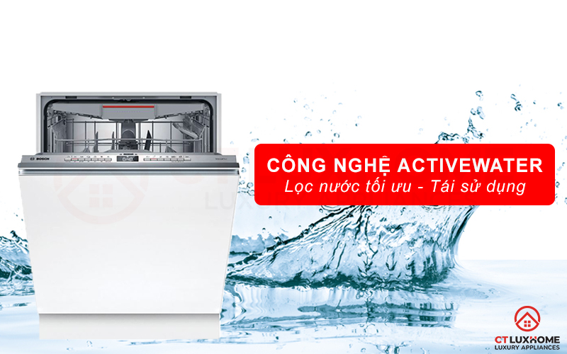 Tối ưu lượng nước rửa từng chu trình với công nghệ ActiveWater