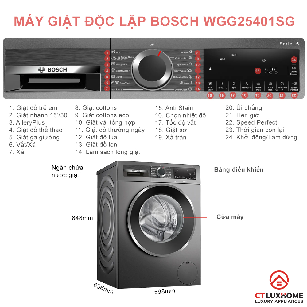 /Upload/san-pham-bosch/wgg25401sg/noi-bat.jpg