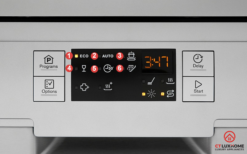 GIẢI MÃ CÁC KÝ HIỆU TRÊN MÁY RỬA BÁT ELECTROLUX 2