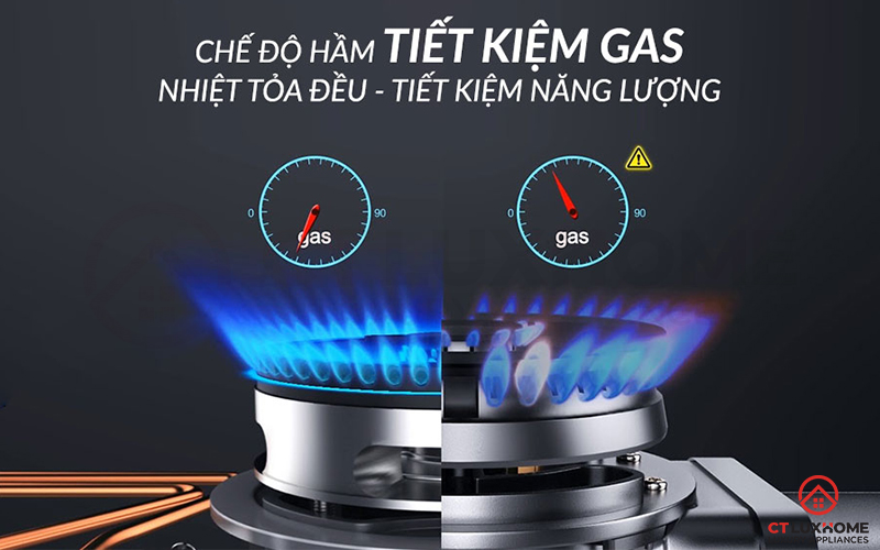 Chế độ hâm tiết kiệm GAS