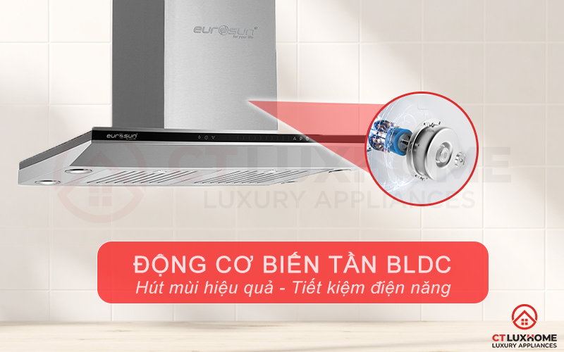 Vận hành mạnh mẽ và tiết kiệm điện hơn với động cơ biến tần thông minh INVERTER BLDC