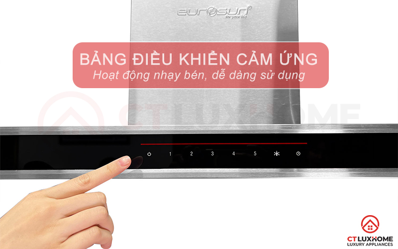 Bảng điều khiển cảm ứng thông minh tùy chọn mức độ phù hợp