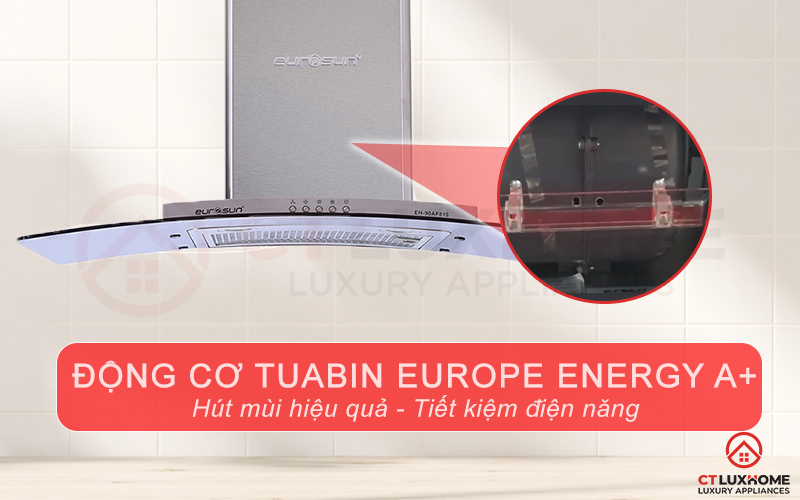 Vận hành mạnh mẽ và tiết kiệm điện hơn với động cơ Tuabin Europe Energy A+