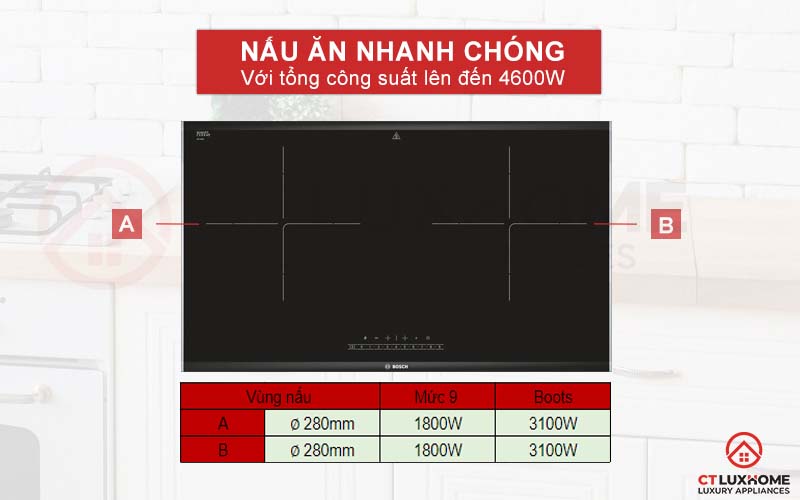 2 vùng nấu rộng rãi với tổng công suất lên đến 3500W.