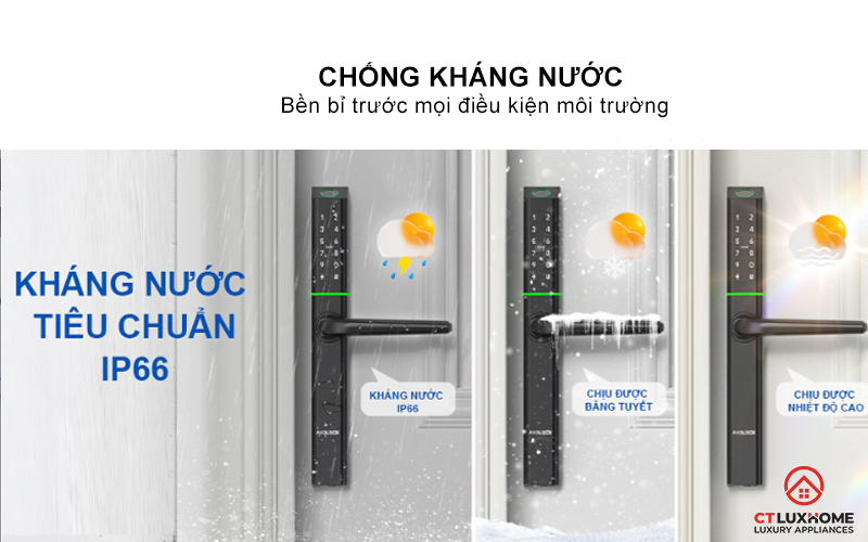 KHÓA CỬA NHÔM AVOLOCK AN 395 MÀU ĐEN NHẬN DIỆN VÂN TAY AN395 3