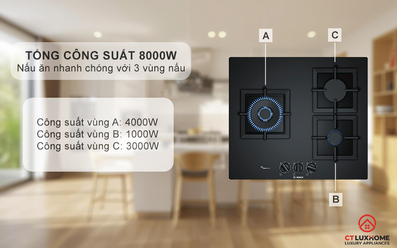 Nấu ăn nhanh chóng với 5 vùng nấu cho tổng công suất 8000W