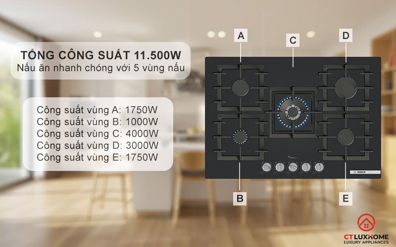 Nấu ăn nhanh chóng với 5 vùng nấu cho tổng công suất 11.500W
